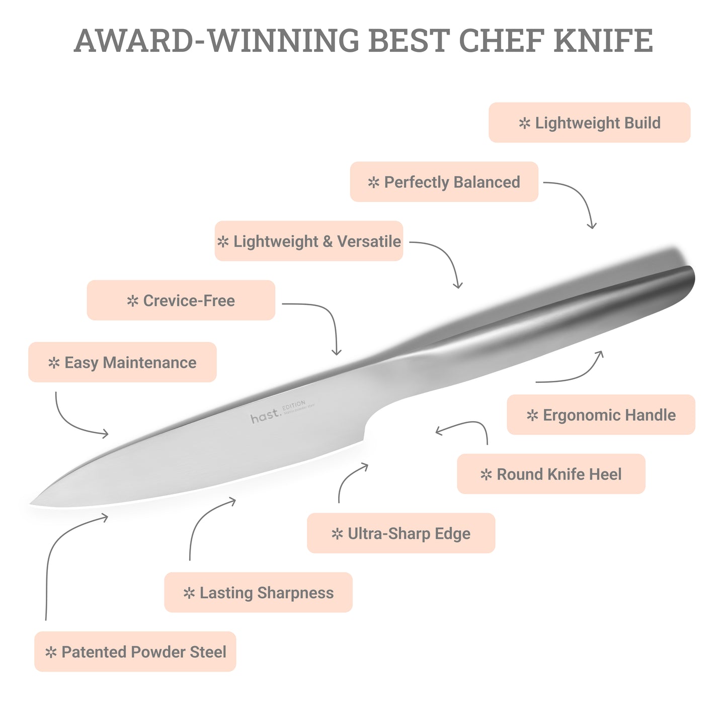 Hast Edition Series Minimalist Design Utility Knife