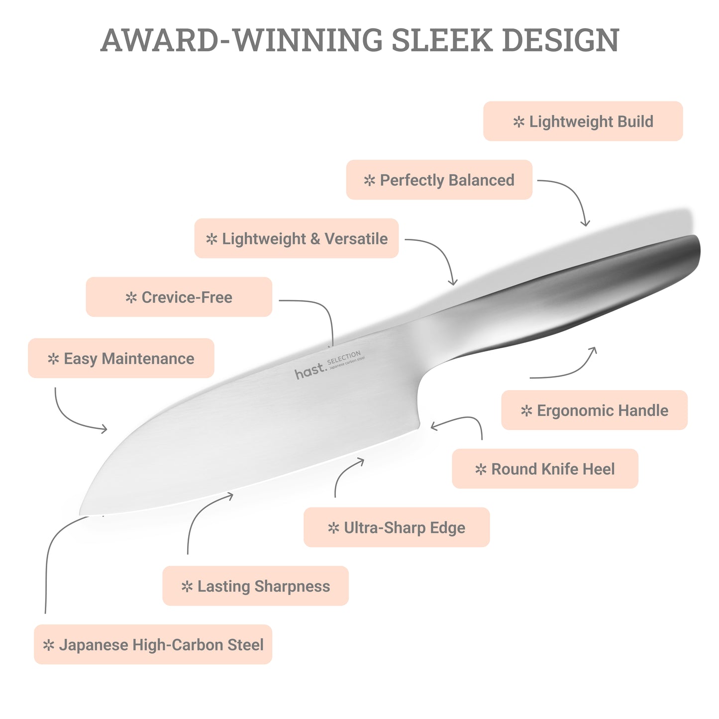 Hast Selection 6.3 Inch Japanese Carbon Steel Santoku Knife