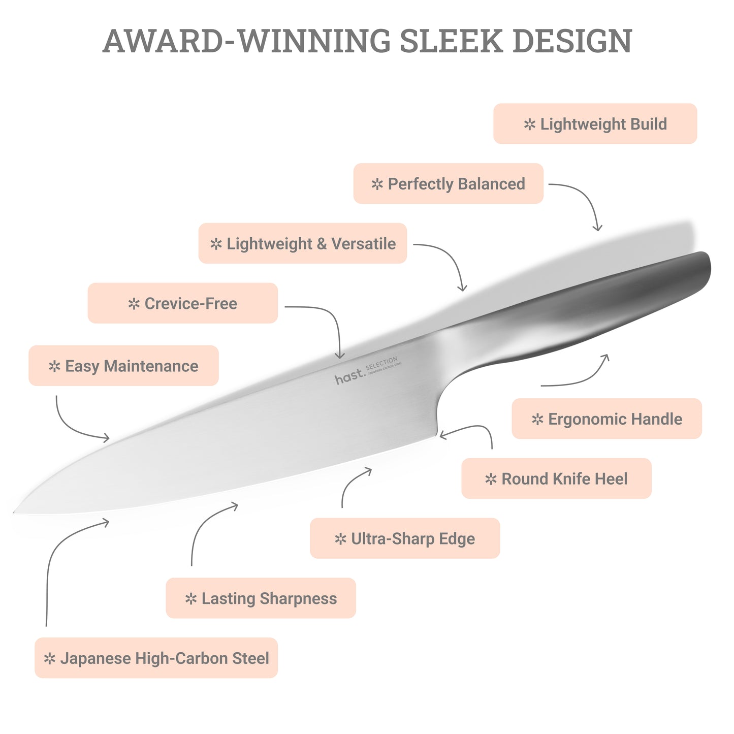 Hast Selection series 2-piece Japanese Steel Knife Set