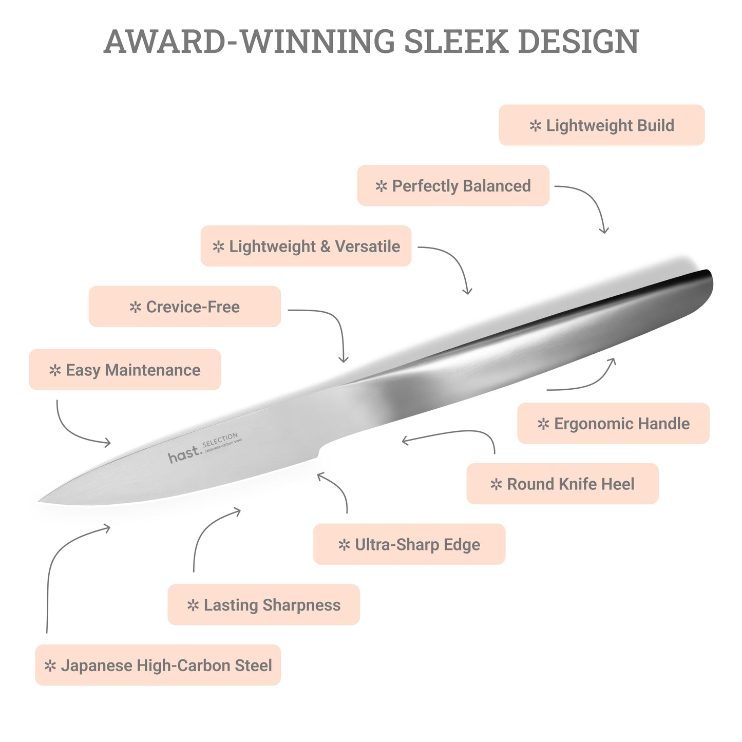 Hast Selection Japanese Carbon Steel 3.5” Paring Knife